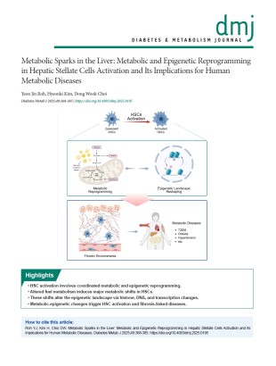 Metabolic Sparks in the Liver: Metabolic and Epigenetic Reprogramming in Hepatic Stellate Cells Activation and Its Implications for Human Metabolic Diseases.