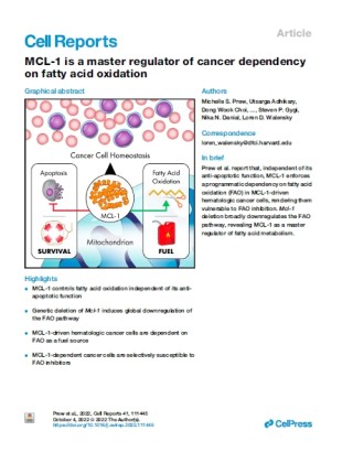 MCL-1 is a Master Regulator of Cancer Dependency on Fatty Acid Oxidation.